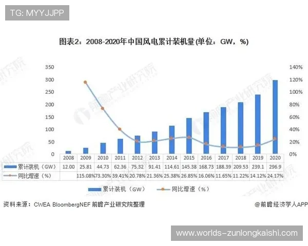 探讨凯时KS集团网址对行业发展的影响与前景分析